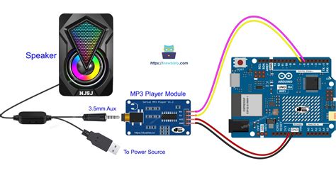 arduino uno audio player.
